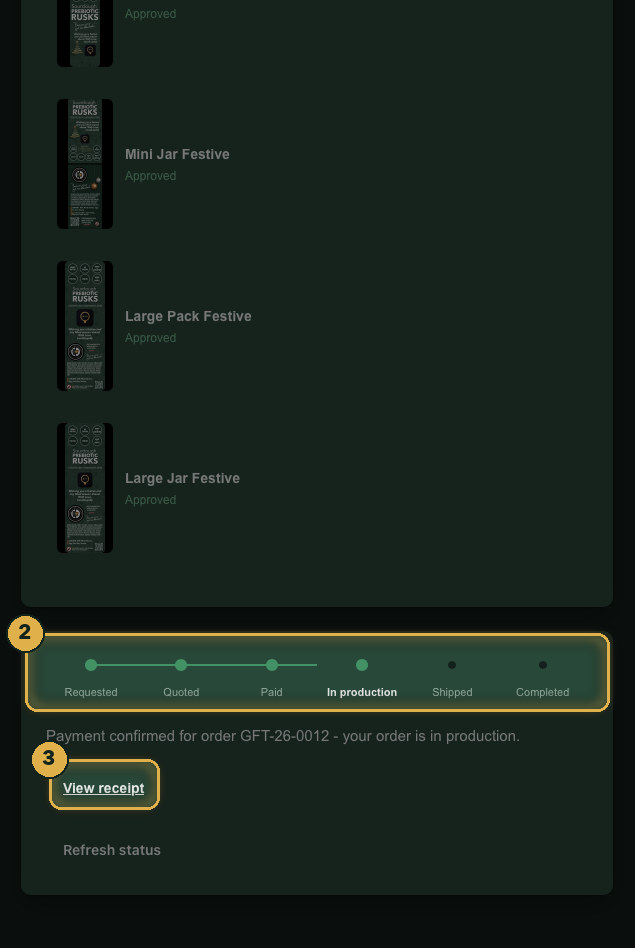 The progress bar moves on, and your receipt link appears. Numbered gold highlights mark the parts described.