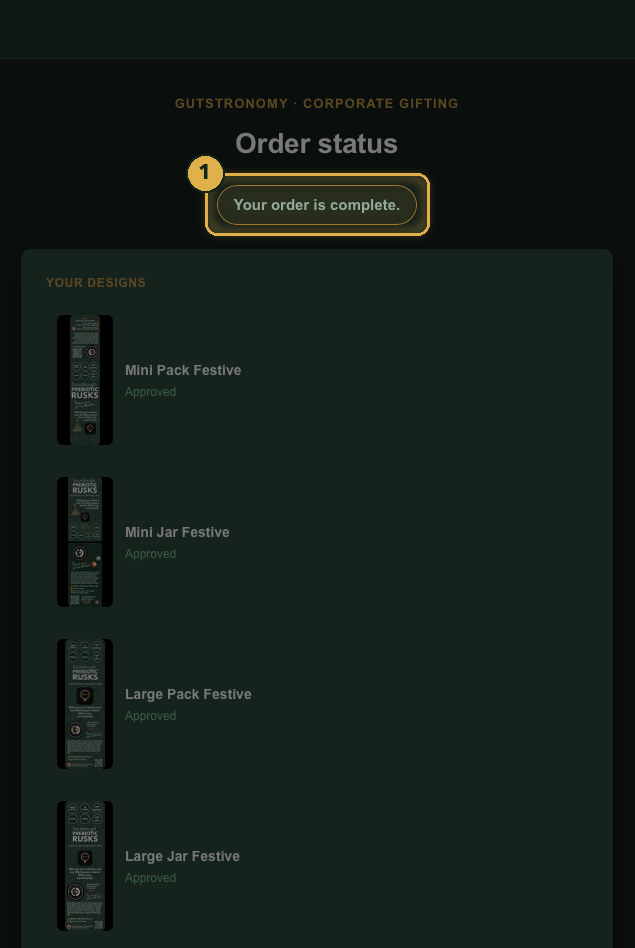Your order is complete. Numbered gold highlights mark the parts described.